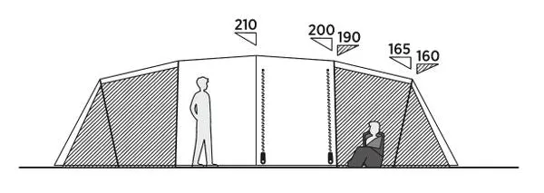 Easy Camp Huntsville 800 Tent