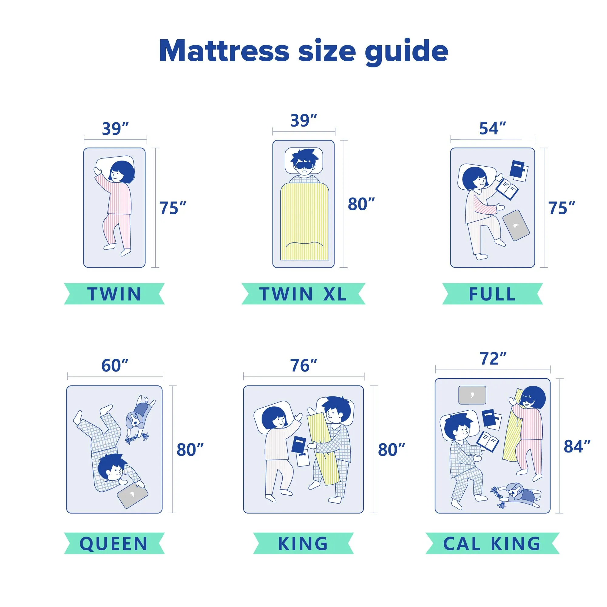Olee Sleep Full Mattress, 10 Inch Support Cloud Hybrid Mattress, Gel Infused Memory Foam, Pocket Spring for Support and Pressure Relief, CertiPUR-US Certified, Bed-in-a-Box, Soft, Full Size