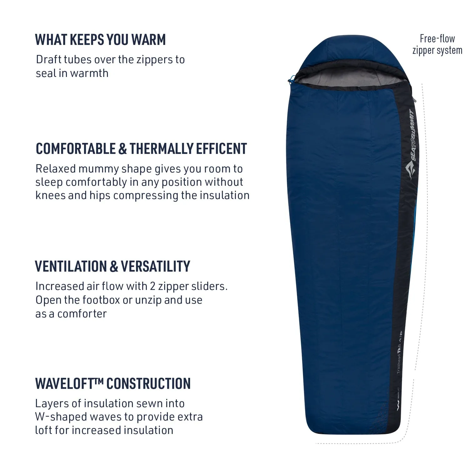 Sea to Summit Trailhead ThII Synthetic Sleeping Bag 30F